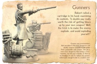 Миниатюра: Female gunners