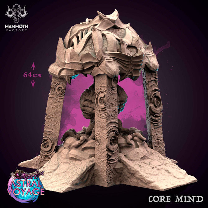 Miniature: Core Mind